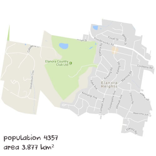 Chemistry Tutoring Near Me